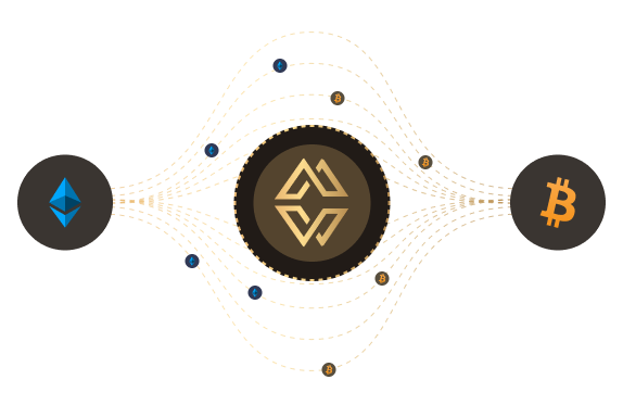 Experience fast and secure crypto swaps with Quantumledger X1